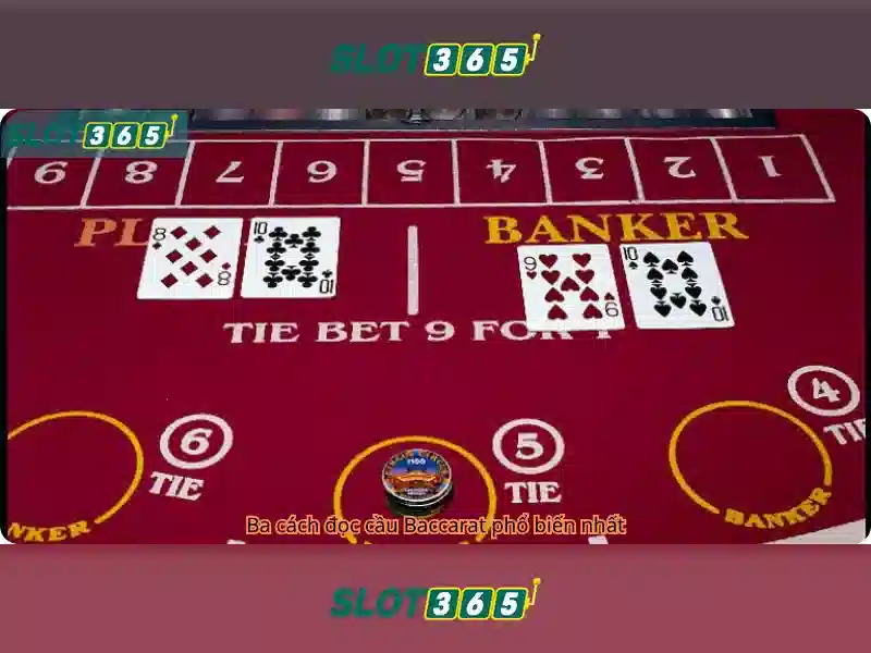 Điểm nổi bật của Slot365
