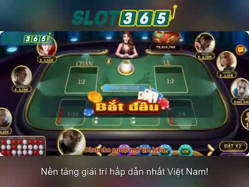 Các trò chơi nổi bật tại Slot365