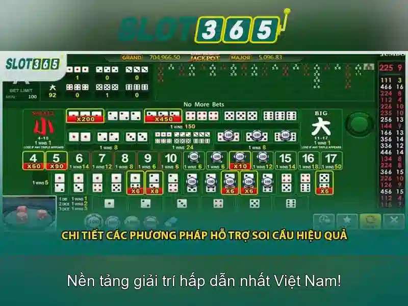 Giao diện và trải nghiệm người dùng